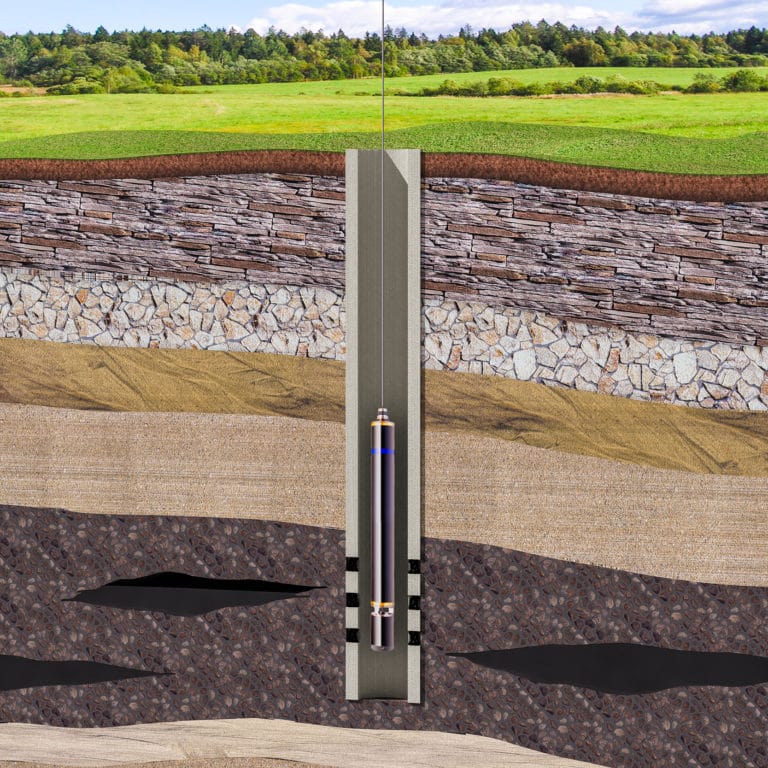 Make Your Hydrocarbon Reservoir Your Best Friend By Getting To Know It Better